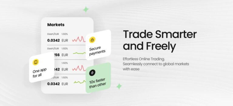 Yureplex.com Review: How the Platform Structures Forex and CFD Trading Access