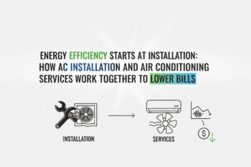 Energy Efficiency Starts at Installation: How AC Installation and Air Conditioning Services Work Together to Lower Bills